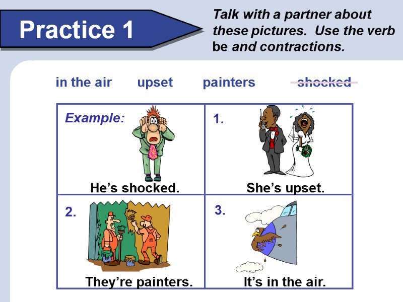 Talk with a partner about these pictures.  Use the verb be and contractions.